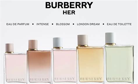 burberry wollstoff|burberry her fragrance.